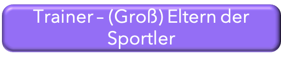 Button zum Link Trainer - (Groß-) Eltern